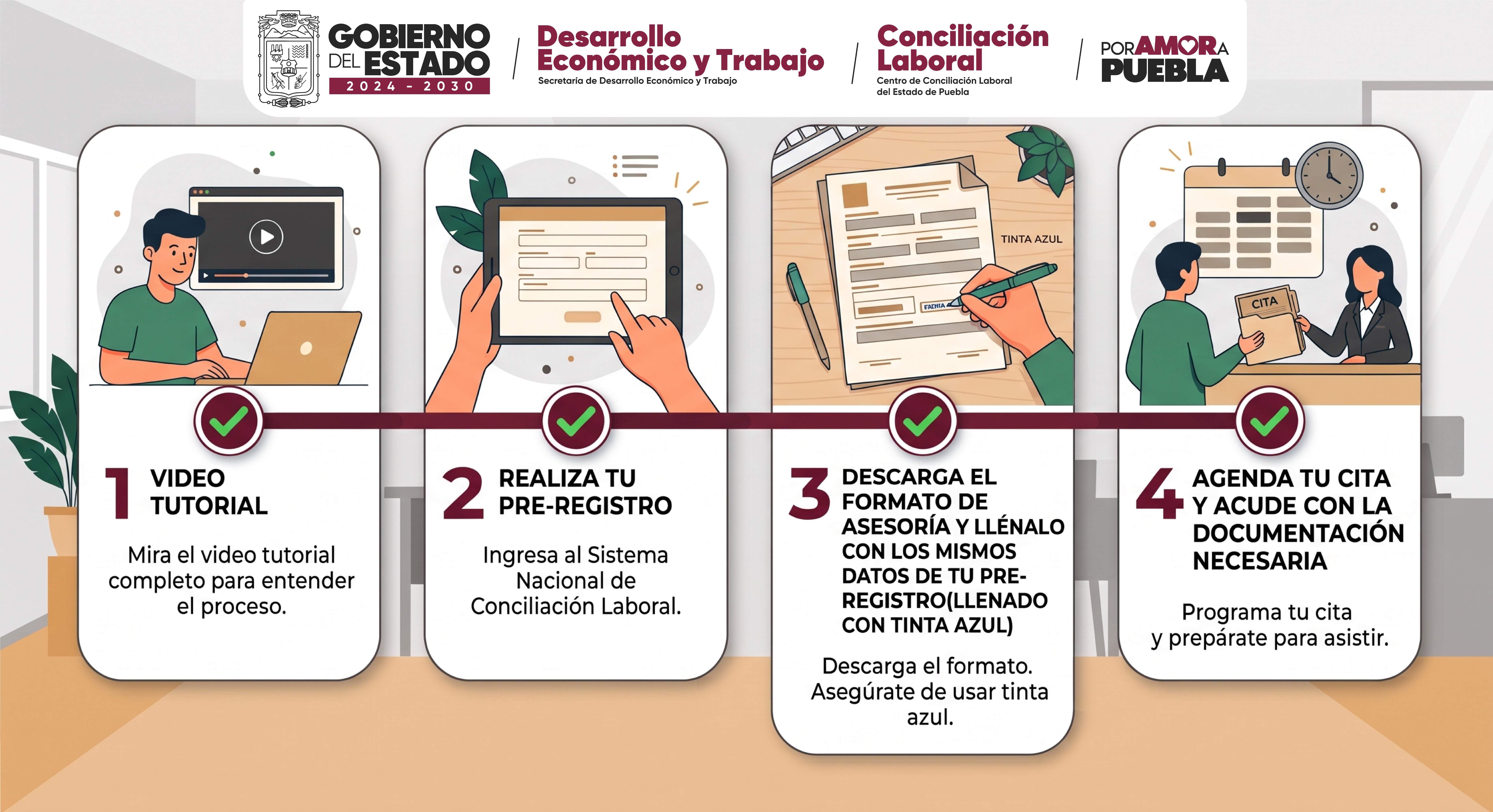Pasos para el proceso de conciliación laboral
