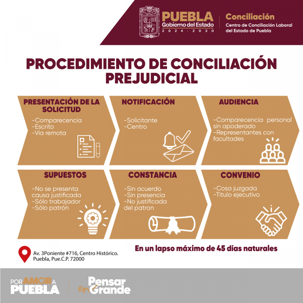 Procedimiento de conciliaci&oacute;n