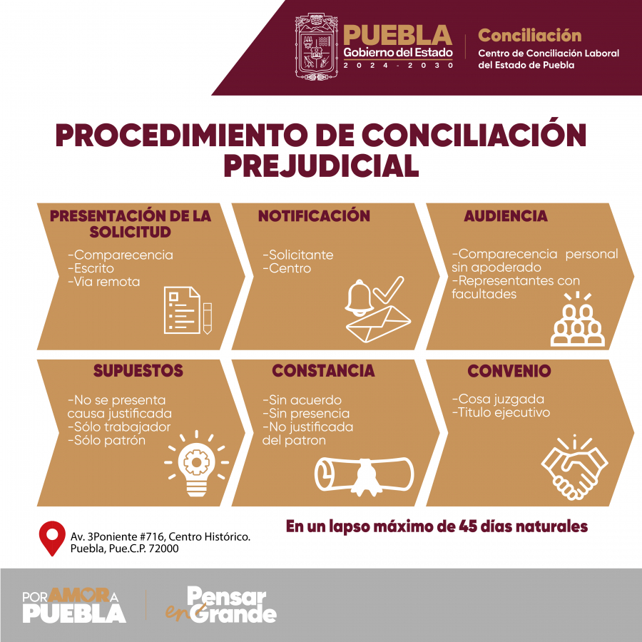 Procedimiento de conciliaci&oacute;n
