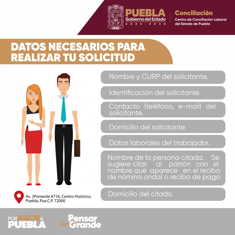 Solicitud